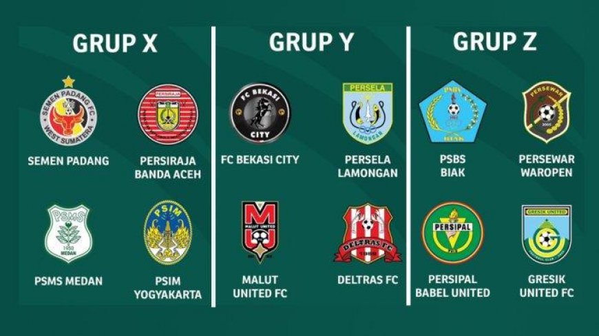 12 Besar Liga 2 Semen Padang vs PSIM Jogja, Laskar Mataram Geber Latihan Fisik